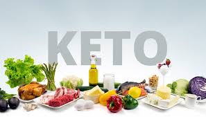 30 nap, 10 kiló a Ketogén-diétával! | Diet, Keto, Food and drink